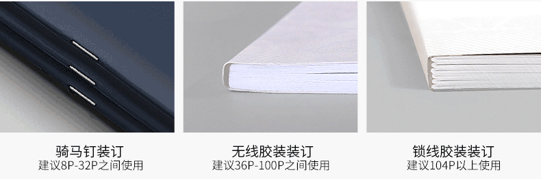 上海樣本印刷的幾個(gè)裝訂方式  第1張