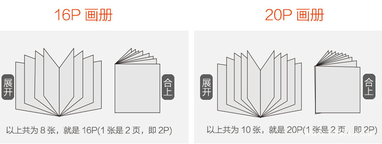 精美畫冊(cè)印刷是展現(xiàn)企業(yè)實(shí)力的象征 第2張 精美畫冊(cè)印刷是展現(xiàn)企業(yè)實(shí)力的象征 第2張