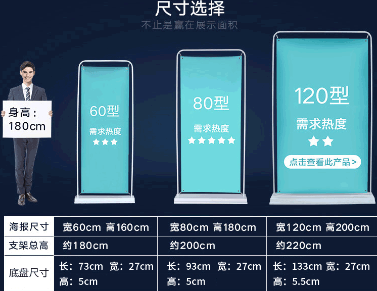 企業(yè)海報印刷的尺寸選擇是否影響宣傳效果？