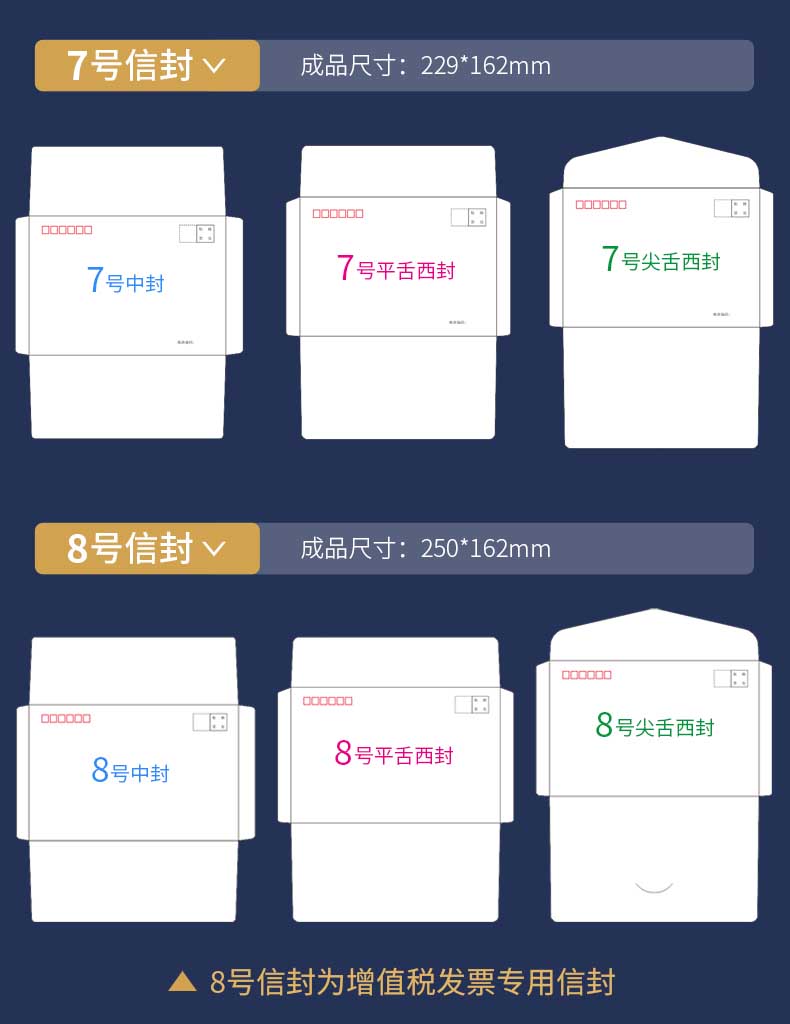 5號(hào)信封印刷  第4張