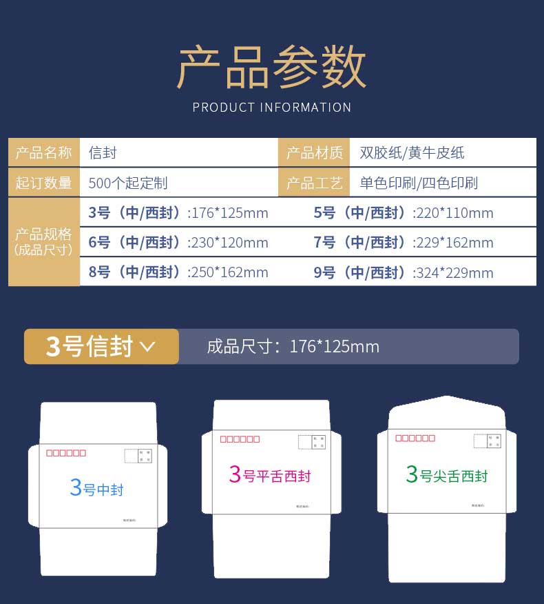5號(hào)信封印刷  第2張