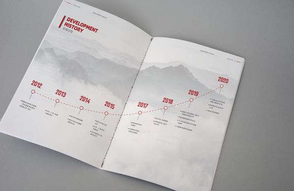 畫(huà)冊(cè)印刷  第7張