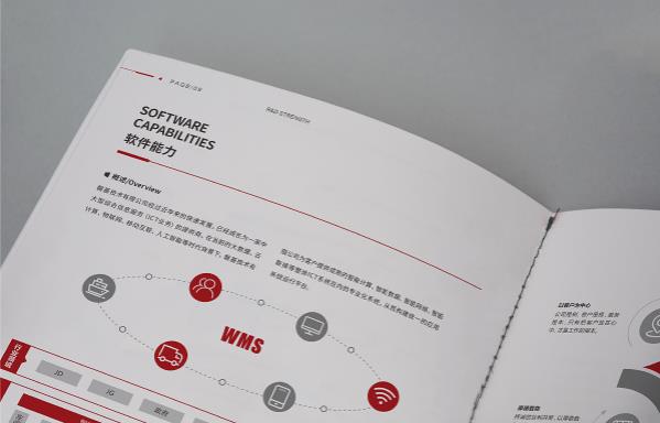 畫(huà)冊(cè)印刷  第6張