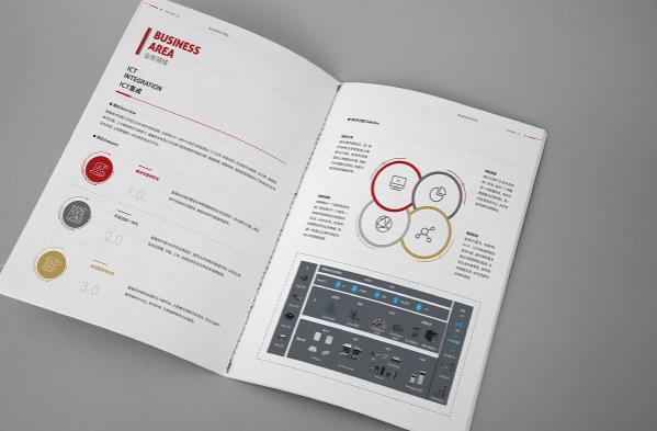 畫(huà)冊(cè)印刷  第8張