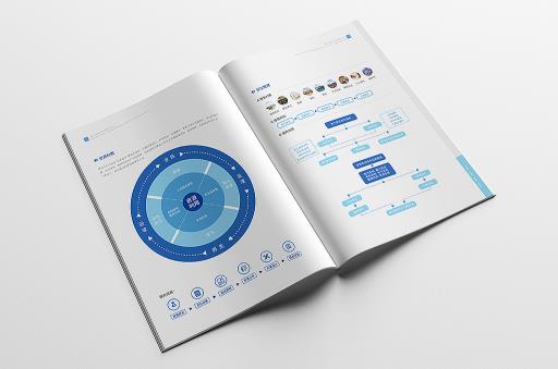 畫(huà)冊(cè)印刷  第6張