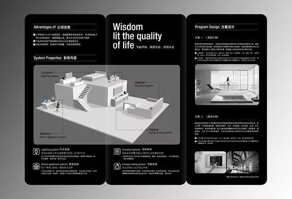 你造么？折頁設(shè)計的6種版式  第5張