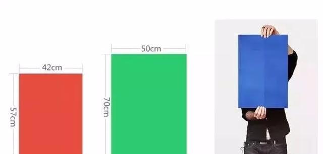 設(shè)計(jì)必備！常用印刷尺寸，單頁、畫冊、海報(bào)…收藏這一篇就夠  第7張