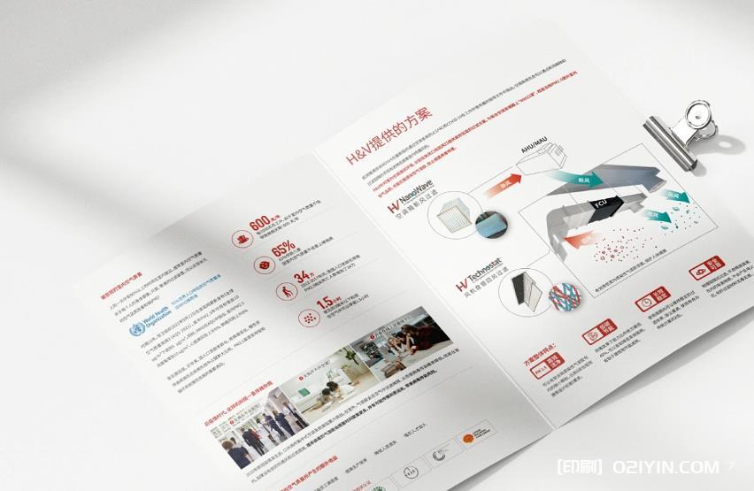 選擇上海宣傳單印刷的理想紙張：從品質(zhì)到效果全方位考慮