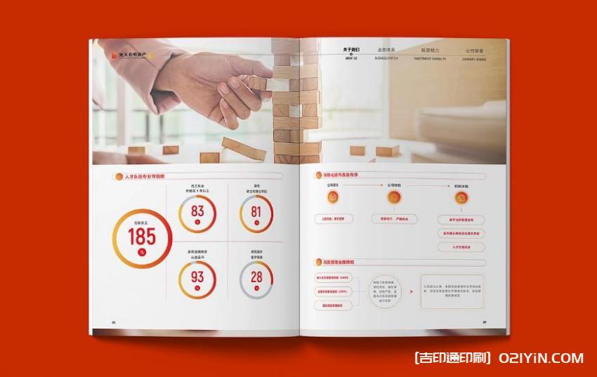 金融畫(huà)冊(cè)印刷