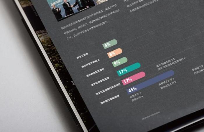 上海展會畫冊印刷設(shè)計要點，吉印通為您提供專業(yè)解決方案